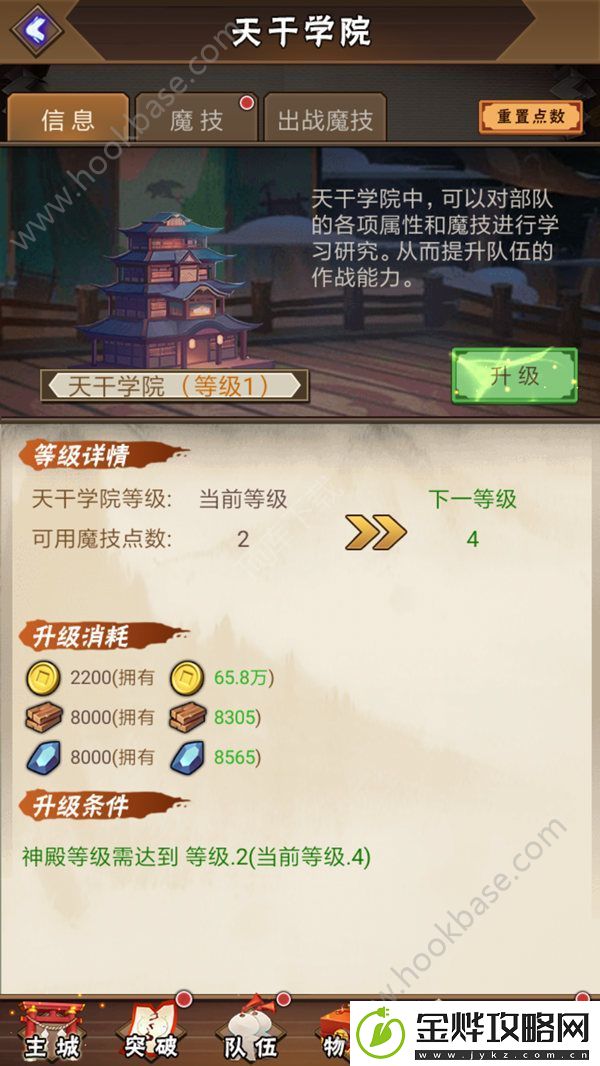 酒神阴阳冕天干学院系统玩法详情介绍