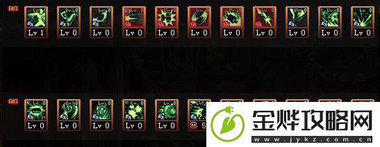 DNF苏醒之森版本合金战士技能加点