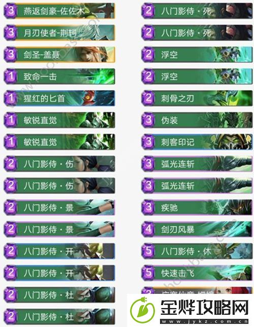 英雄战歌OTK风系卡组怎么搭配