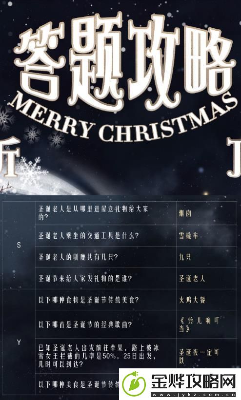 奇迹暖暖圣夜奇缘答案大全