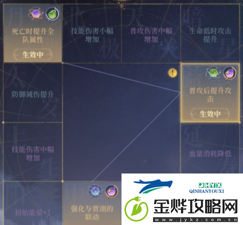 代号鸢地宫用什么队伍