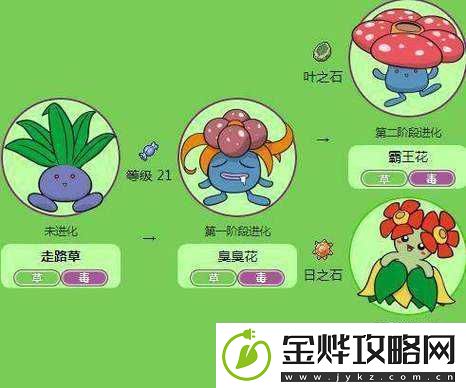 Coromon精灵游戏全面解析