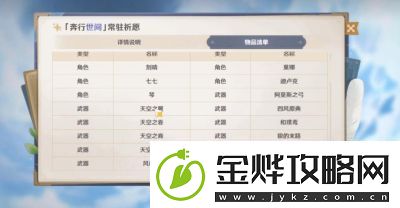 超时空跑跑保底抽数及抽卡机制详解