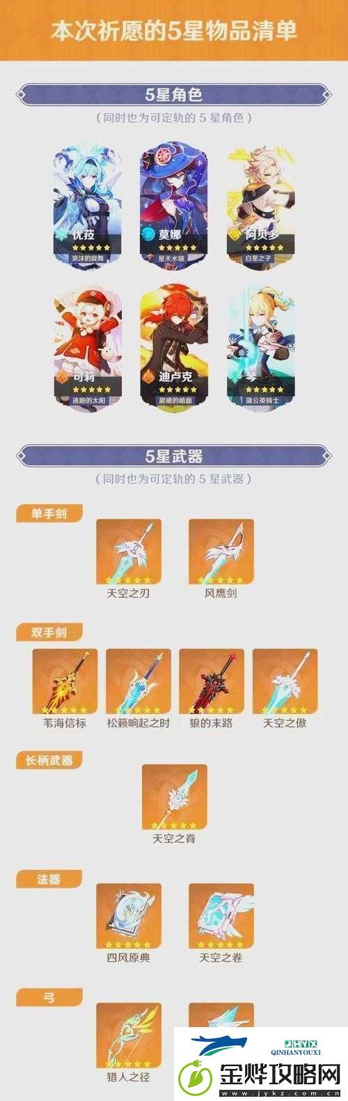 原神2.6下半版本武器池全面一览