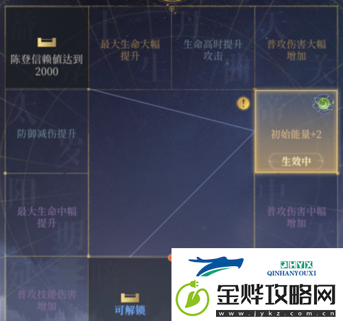 代号鸢地宫用什么队伍