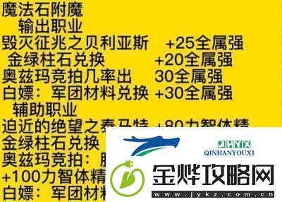 2022年称号宝珠的最佳附魔选择