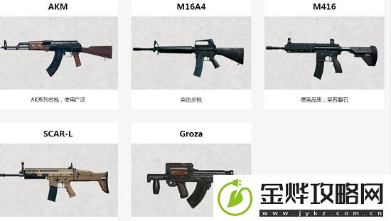 绝地求生刺激战场哪把步枪最好