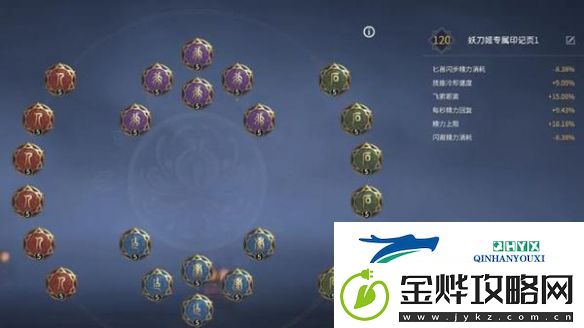 永劫无间手游妖刀姬天赋怎么选