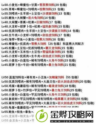 创造与魔法顽皮熔岩饲料制作全攻略
