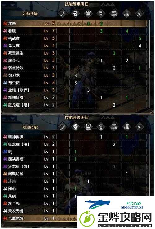 怪物猎人世界冰原太刀入门全攻略