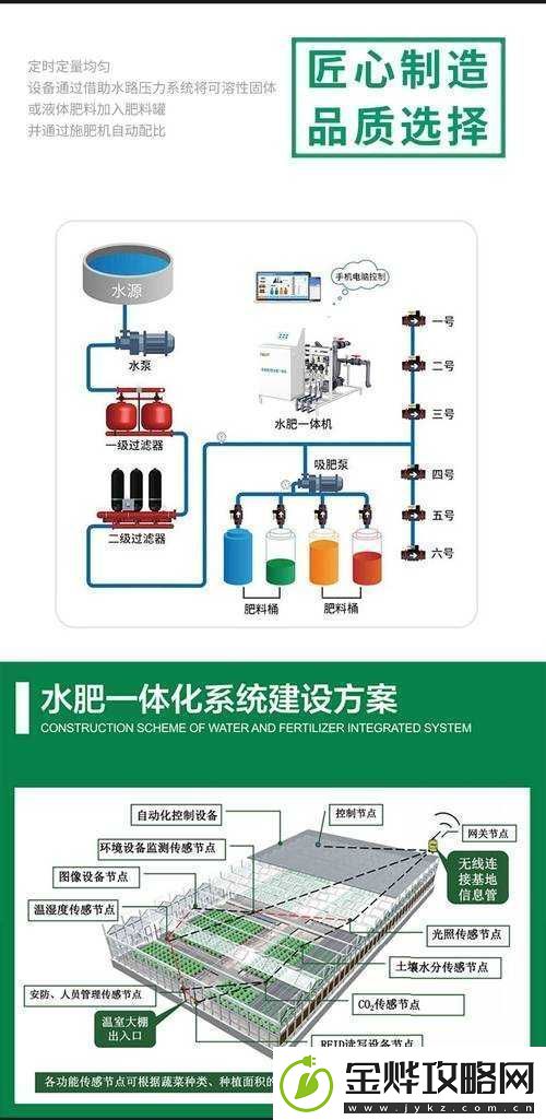 自动灌溉系统by应照离