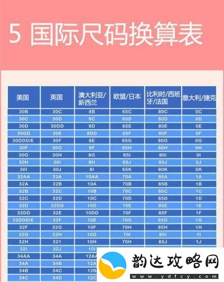 码上闹革命