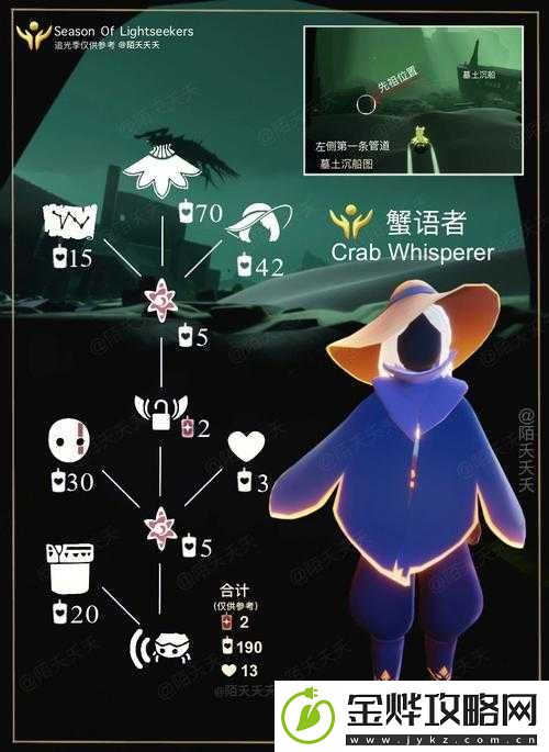 光遇游戏深度探索
