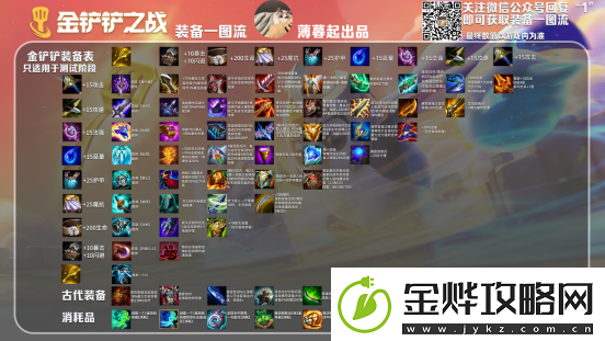 金铲铲之战游戏玩法攻略