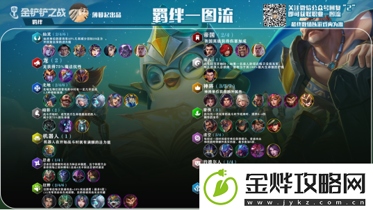 金铲铲之战游戏玩法攻略