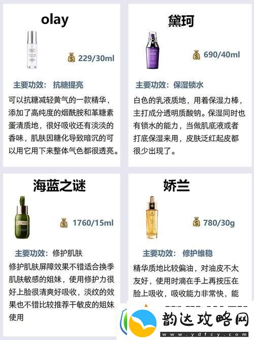 久久久国产精华液2024特点