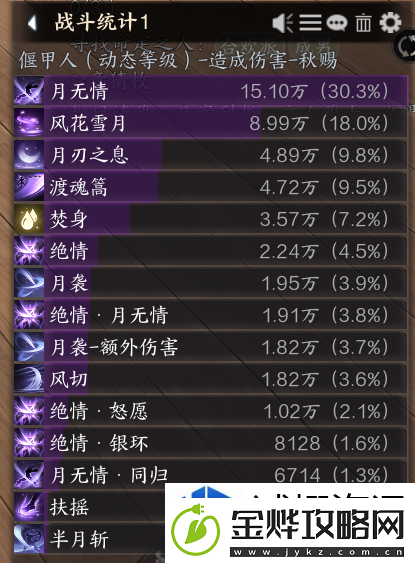 独特玩法