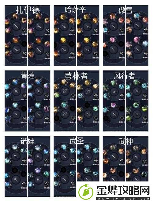 黑色沙漠手游哈萨辛技能搭配全攻略PVE、PVP及世界王推荐技能组合