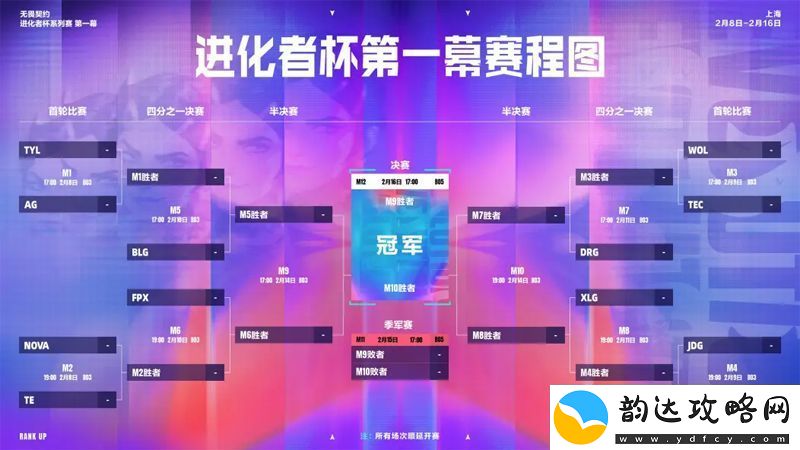 赛程赛制