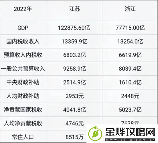 69精产国品一二三产区区别