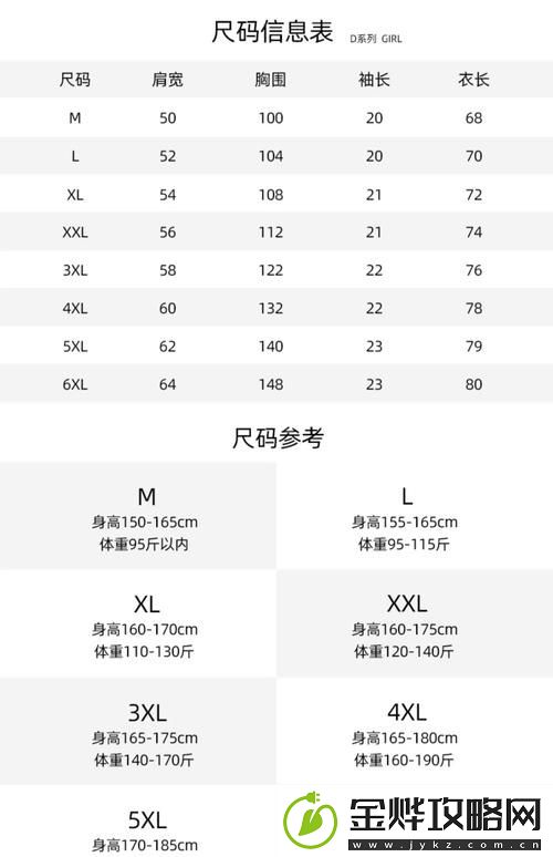 揭秘欧洲尺码日本尺码专线美国t