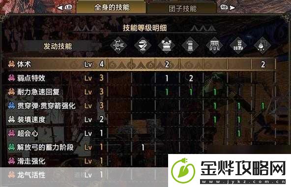 怪物猎人世界弓的极致进化之路