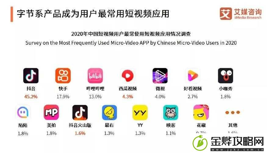 成品短视频