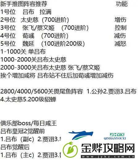 咸鱼之王新手起号攻略