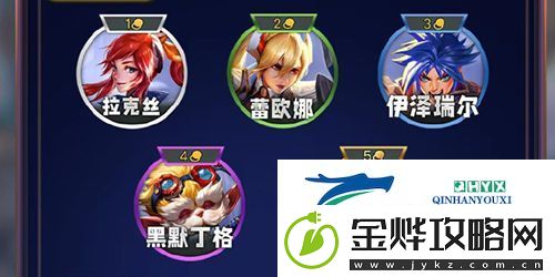 金铲铲之战s13皮城学院羁绊效果是什么