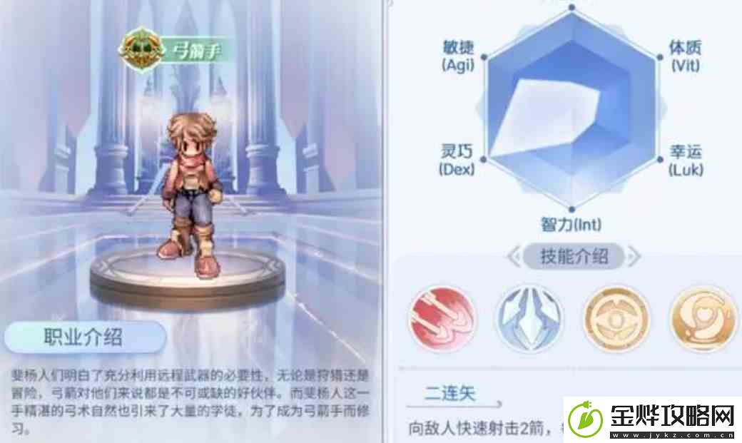巴风特之怒弓箭手技能如何样