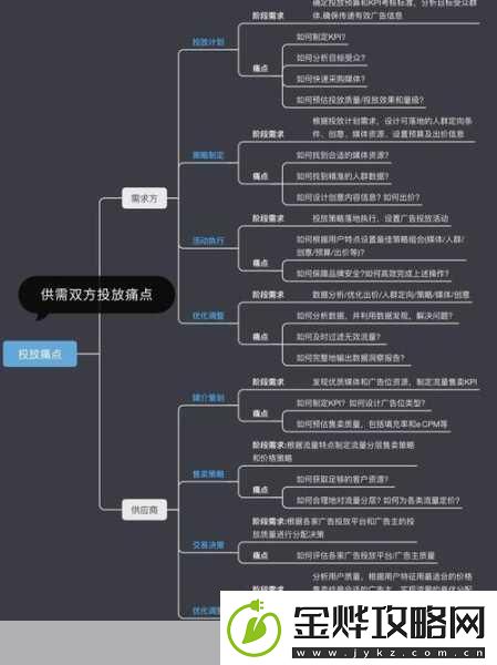 生化奇兵3无限DLC全流程指南