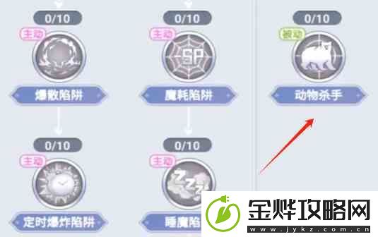 巴风特之怒弓箭手技能如何样