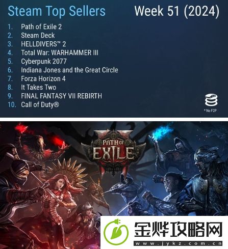 Steam最新一周销量榜
