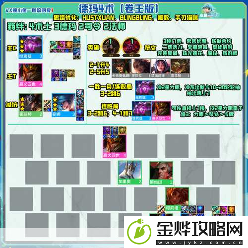 云顶之弈手游