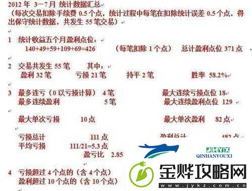 锁链战记深入剖析战功效率计算策略与公式应用详解资讯速递