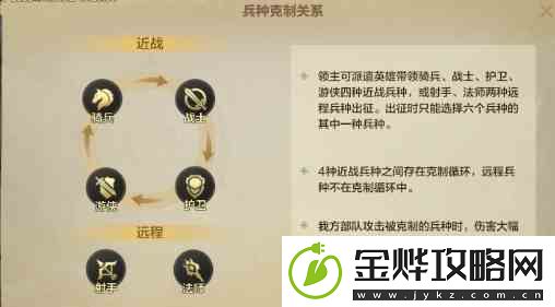魔法门之英雄无敌领主争霸新手攻略大全