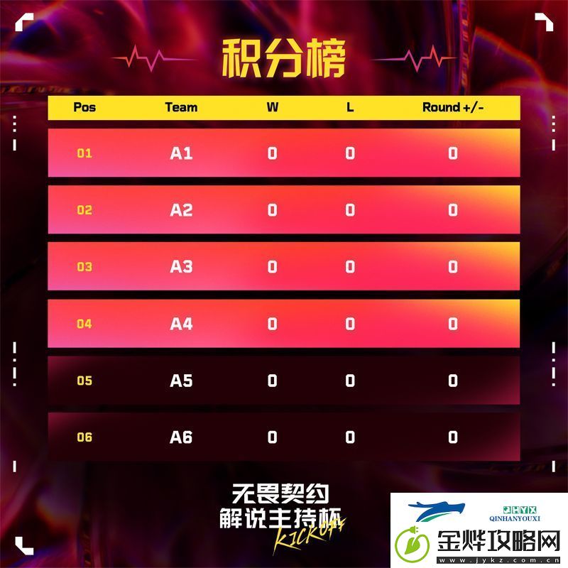 解说主持杯KICKOFF即将快乐开赛