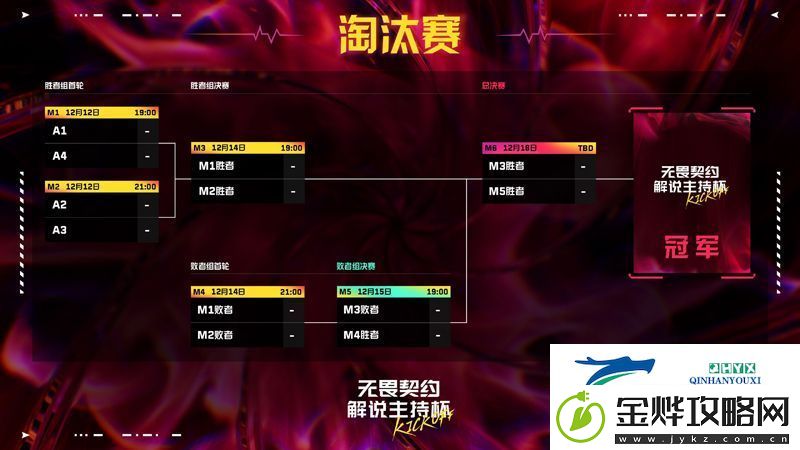 解说主持杯KICKOFF即将快乐开赛