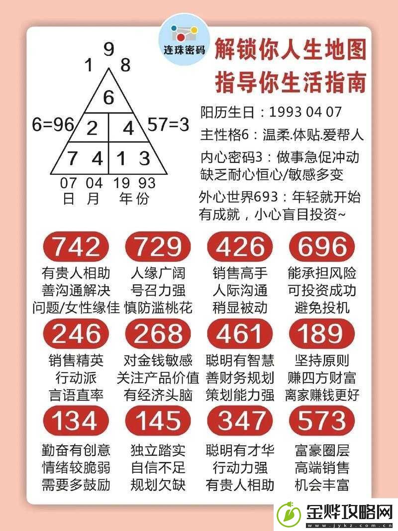 坤二命男