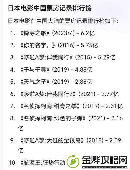 国产***电影掀起观影热潮