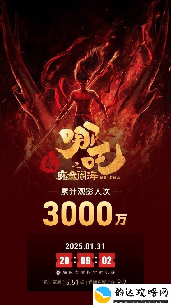 哪吒之魔童闹海预测或将进入影史票房前三