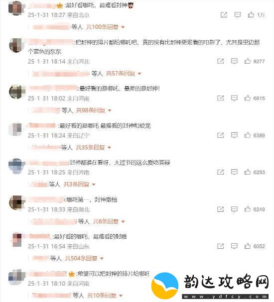 哪吒之魔童闹海预测或将进入影史票房前三