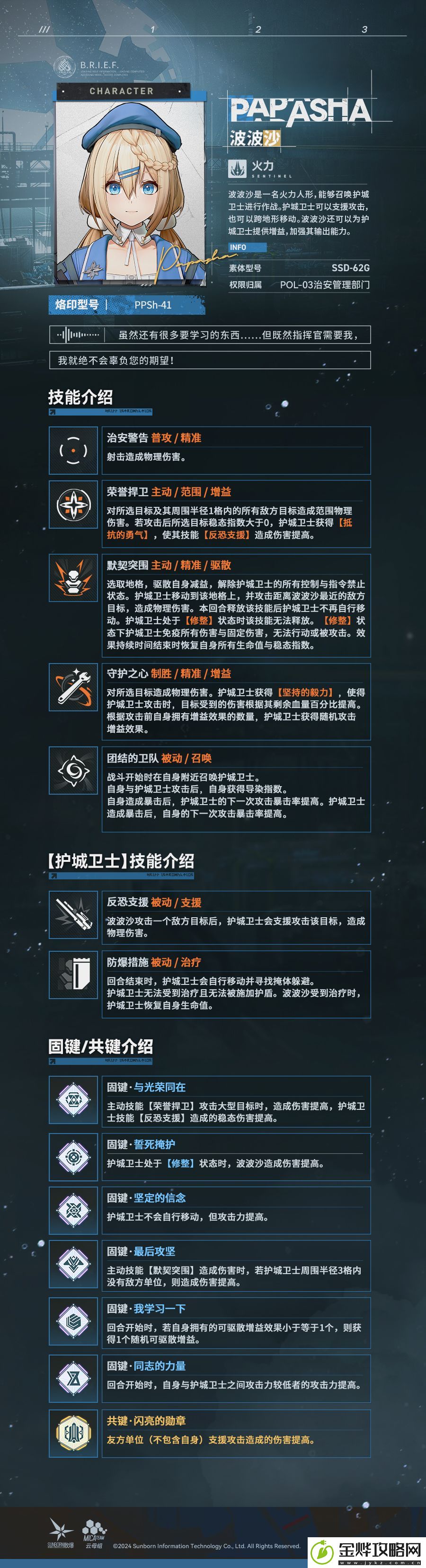 少女前线2