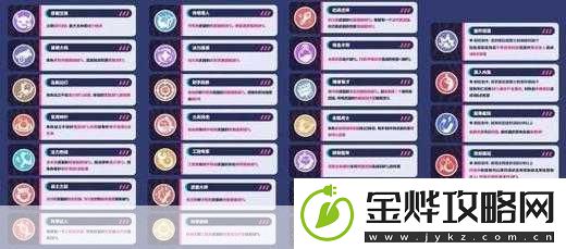 蛋仔派对图鉴解锁秘籍