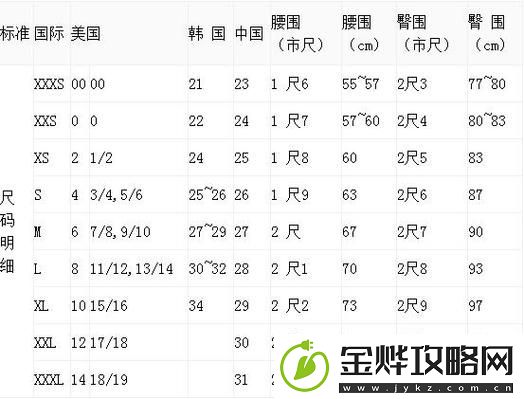 欧洲尺码日本尺码专线不卡顿