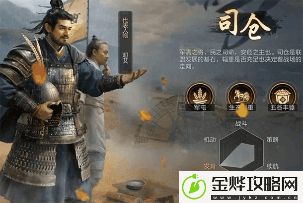 三国谋定天下职业有哪些