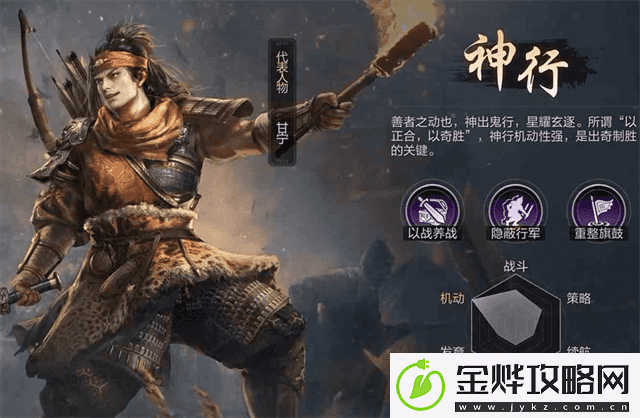 三国谋定天下职业有哪些