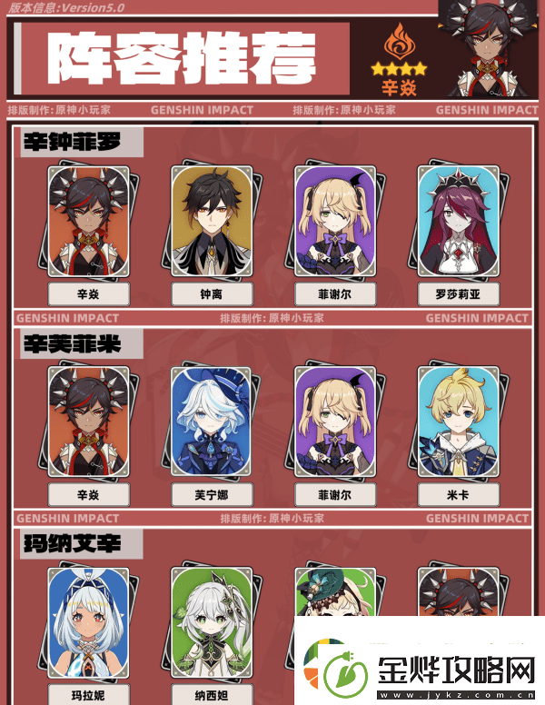 原神5.0辛焱如何培养