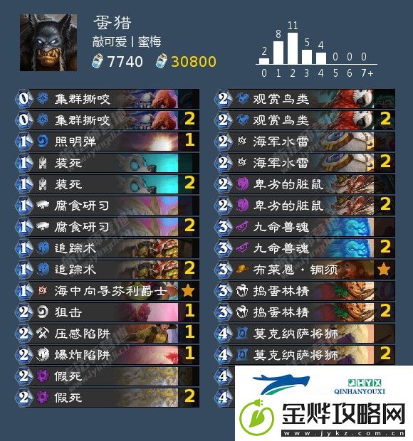 炉石传说蛋猎卡组推荐介绍