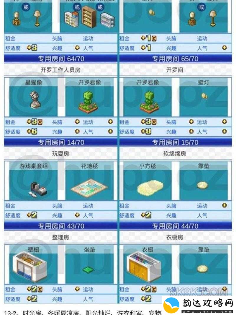 住宅梦物语转职全攻略